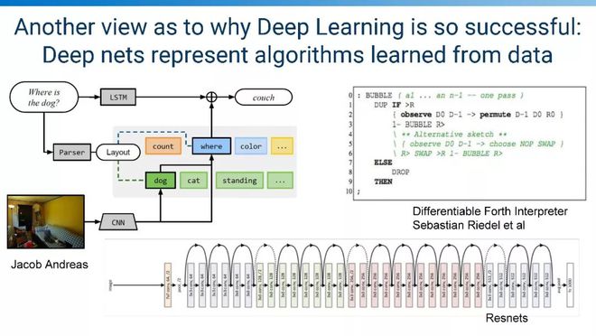 DeepMind与深度学习 AI革命及其前沿进展