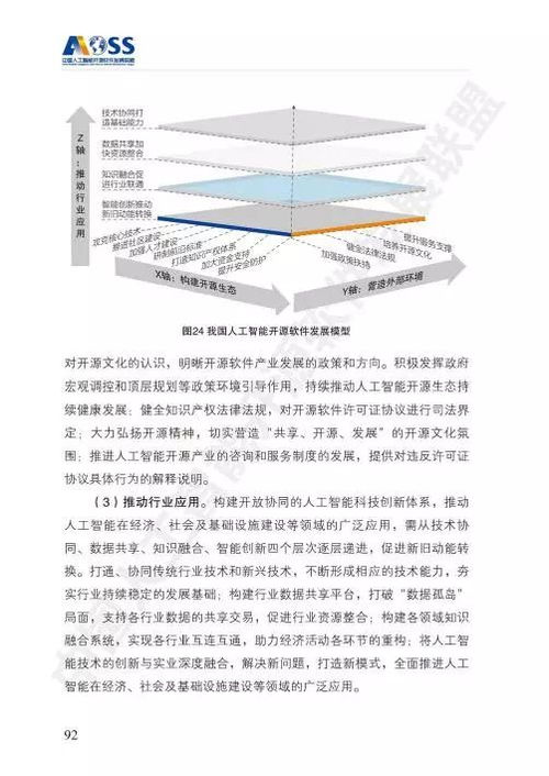 AOSS与中国人工智能开源软件发展白皮书 人工智能基础软件开发的机遇与挑战