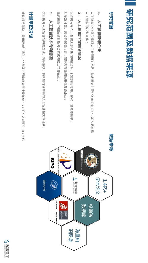 人工智能基础软件开发现状与趋势 基于乌镇智库2017全球发展报告的框架视角
