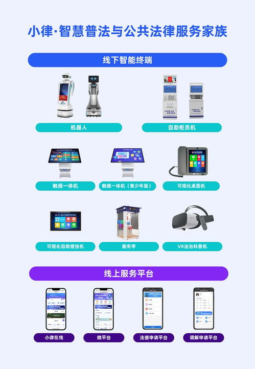 《北京市支持信息软件企业加强人工智能应用服务能力行动方案（2025年）》 聚焦基础软件开发，赋能产业智能升级