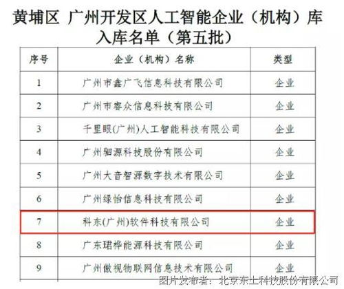 科东软件成功入选广州市开发区人工智能企业库 领航AI基础软件开发新征程