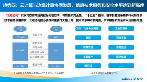十五五时期软件产业十大趋势研判 人工智能基础软件开发的机遇与挑战
